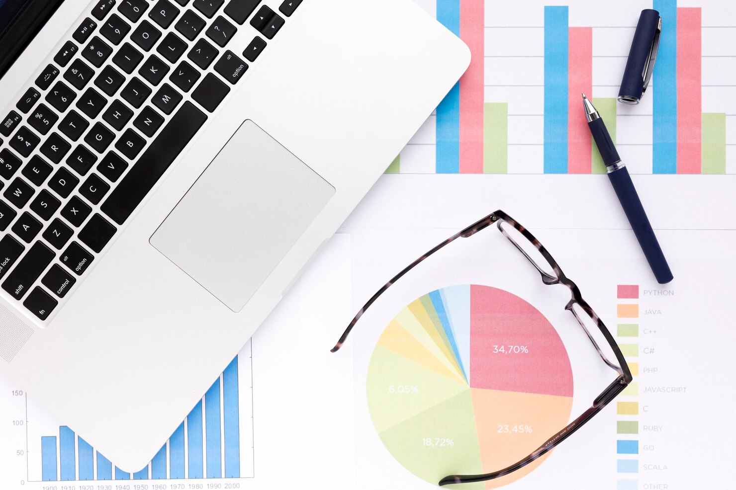 Success metric visual